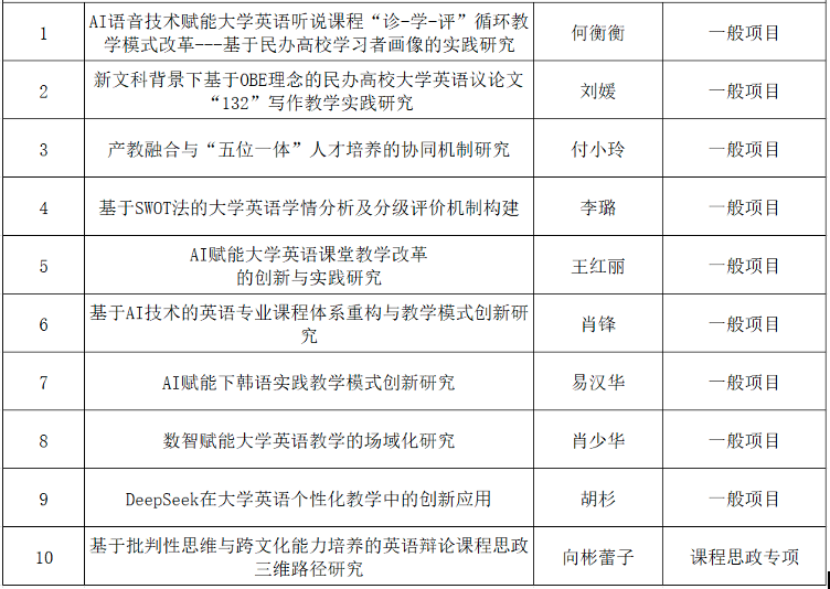 截屏2025-11-11 15.10.43.png 截屏2025-11-11 15.10.43.png