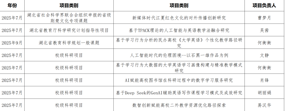 屏幕截图 2025-11-13 145307.png