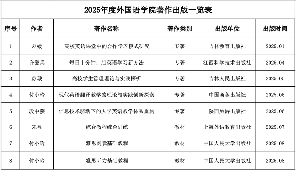 截屏2025-12-18 20.40.34.png